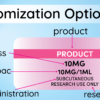 Peptide Labels - Sample NEW_3mL Cotton Candy Sample Customization Cotton Candy Design Label