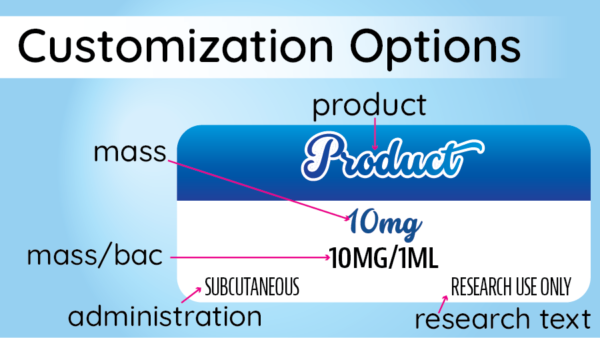 Peptide Labels - Sample NEW_3mL Gradient Sample Customization-10 Gradient Design Label